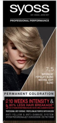 Syoss barva na vlasy 50ml 7-5 (3)
