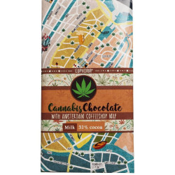 Euphoria Coffeeshop 80g Chocolate Milk (20)