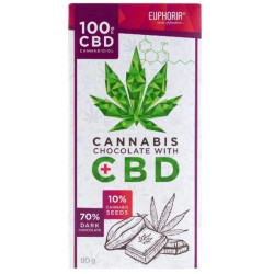 Euphoria Cannabis Chocolate CBD 100mg (80g) Dark (15)