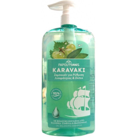 chi tiết Papoutsanis Karavaki řecký šampon 600ml Oil Balance a Detox