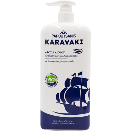 chi tiết Papoutsanis Karavaki řecký sprchový gel 750ml Egejský Vánek