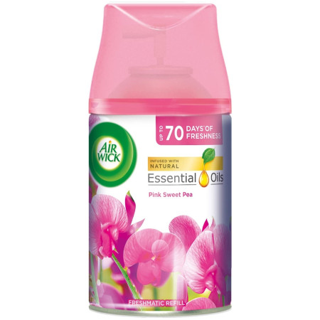 chi tiết Airwick freshmatic náplň 250ml Pink Sweet Pie (4)