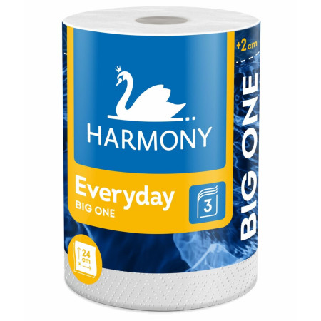 chi tiết Harmony kuchyňské utěrky Big One 32m (6)