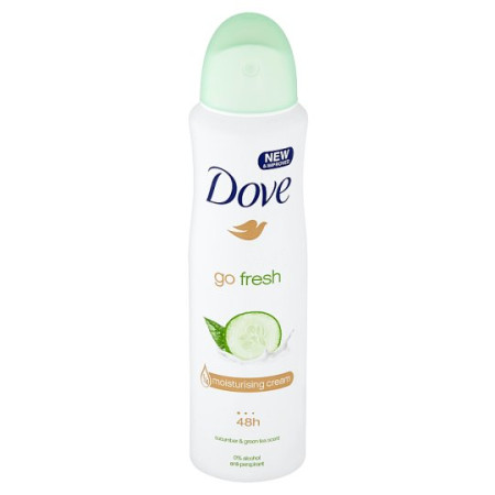 chi tiết Dove deosprej 150ml Cucumber & Green Tea (6)