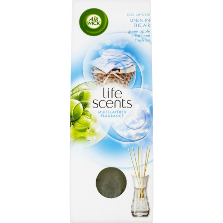 chi tiết Airwick 30ml vonné tyčinky Linen in the Air (prádlo ve vánku) (5)