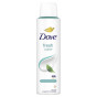 xem trước Dove deosprej 150ml Fresh Care (6)