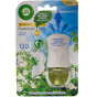xem trước Airwick 19ml electric komplet Linen in the Air (6)