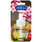 xem trước Fresh Air 19ml náplň - Mango a Cherry Blossom
