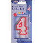 xem trước Wimex narozeninové svíčky číslo 4 (12)